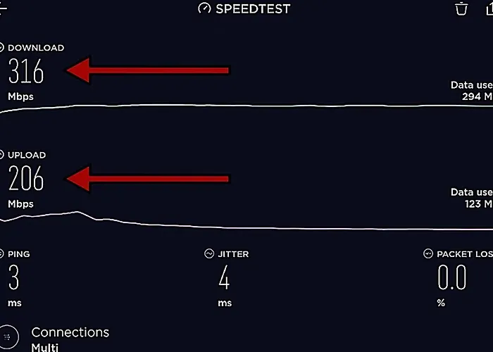 Audrey By Sofiaspot - Central, Metro To Airport Apartment